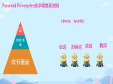 Unit5 Travel Broadens the Mind Listening中职英语基础模块2（外研版2021）课件PPT