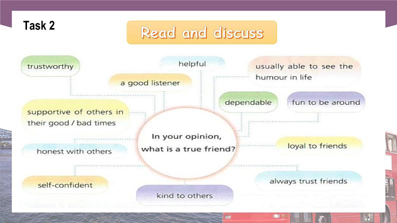 【中职专用】高中英语 语文版2021·基础模块3  Unit1TrueFriendsPeriod1LanguageSkillsPractice课件第5页