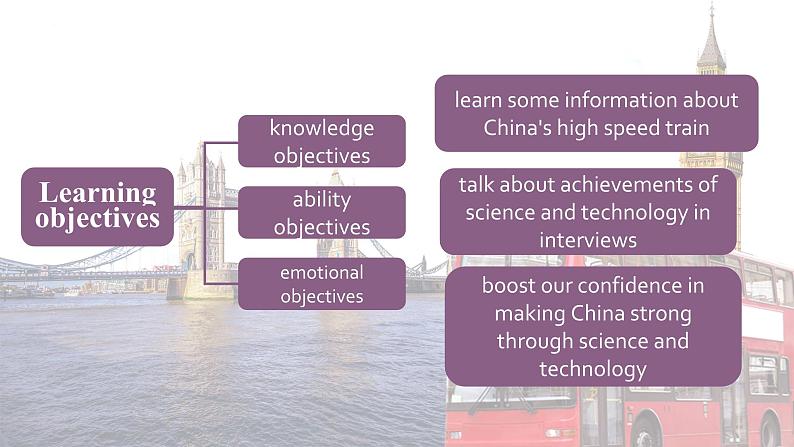 【中职专用】高中英语 语文版2021·基础模块3  Unit2AdvancedTechnologyandOurLifePeriod2LanguageinUse课件第2页