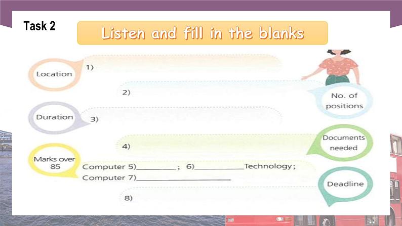 【中职专用】高中英语 语文版2021·基础模块3  Unit4MyInternshipExperieneePeriod1LanguageSkillsPractice课件第6页