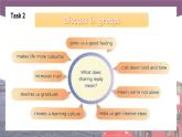 【中职专用】高中英语 语文版2021·基础模块3  Unit5TheHappinessofSharingPeriod1LanguageSkillsPractice课件