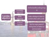 【中职专用】高中英语 语文版2021·基础模块3  Unit6ThePowerofSmilingPeriod1LanguageSkillsPractice课件