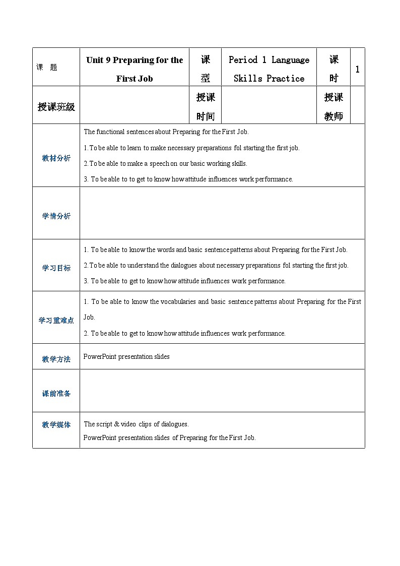 【中职专用】高中英语 语文版2021·基础模块3  Unit9PreparingfortheFirstJobPeriod1LanguageSkillsPractice教案01