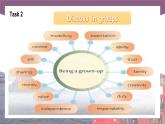 【中职专用】高中英语 语文版2021·基础模块3  Unit 10 Being an Adult Period 1 Language Skills Practice课件