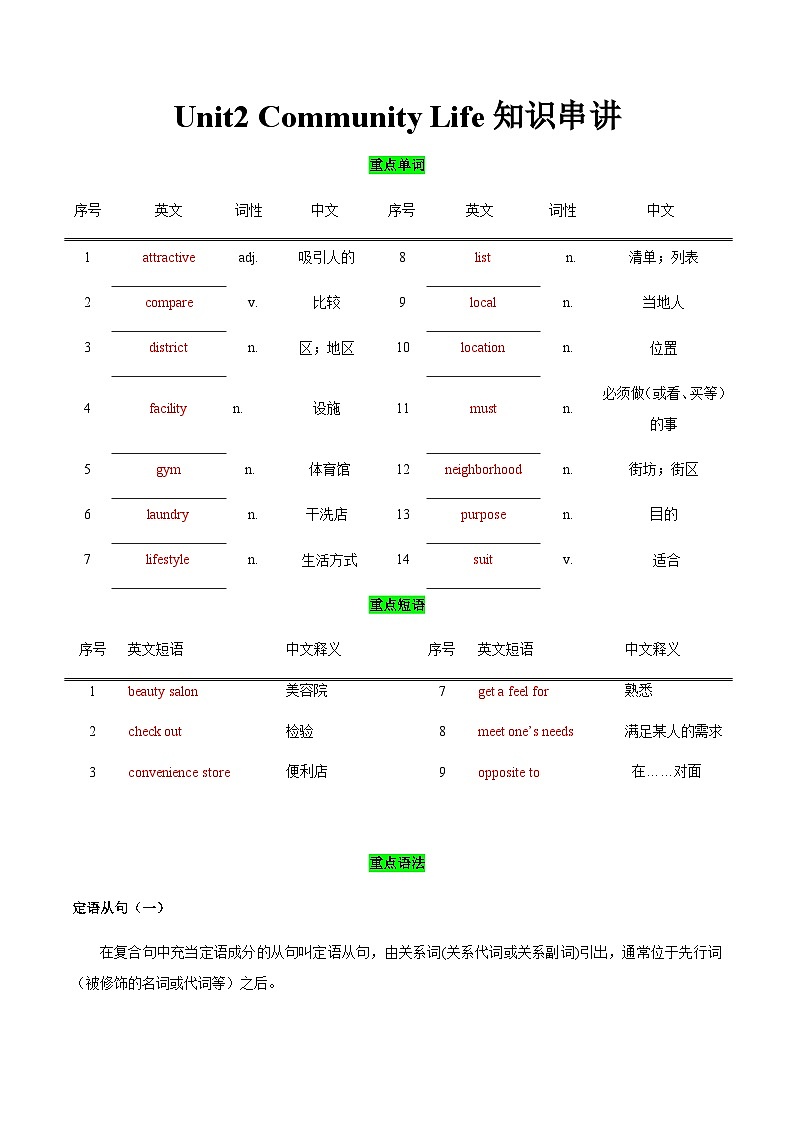 【中职专用】高中英语 高教版2021 基础模块3 Unit2 Community Life知识串讲 试卷01