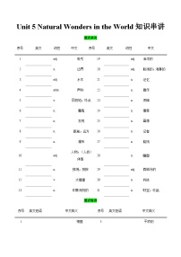中职英语高教版（2021）基础模块3Unit 5 Natural Wonders in the World精品同步测试题