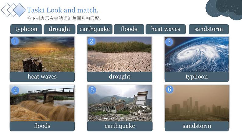 【中职专用】高中英语  高教版2021·基础模块3 Part 1-2 Unit 7 Natural Disasters 课件08