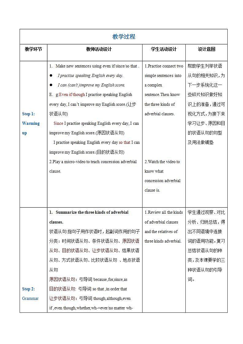 【中职专用】高中英语  高教版2021·基础模块3 Part 5 Unit 4 CustomerService教案02