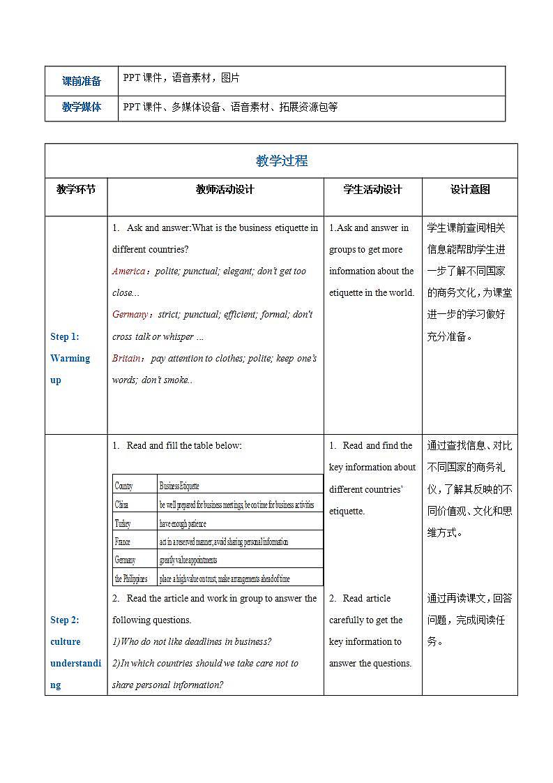 【中职专用】高中英语  高教版2021·基础模块3 Part 6 Unit 4 CustomerService教案02
