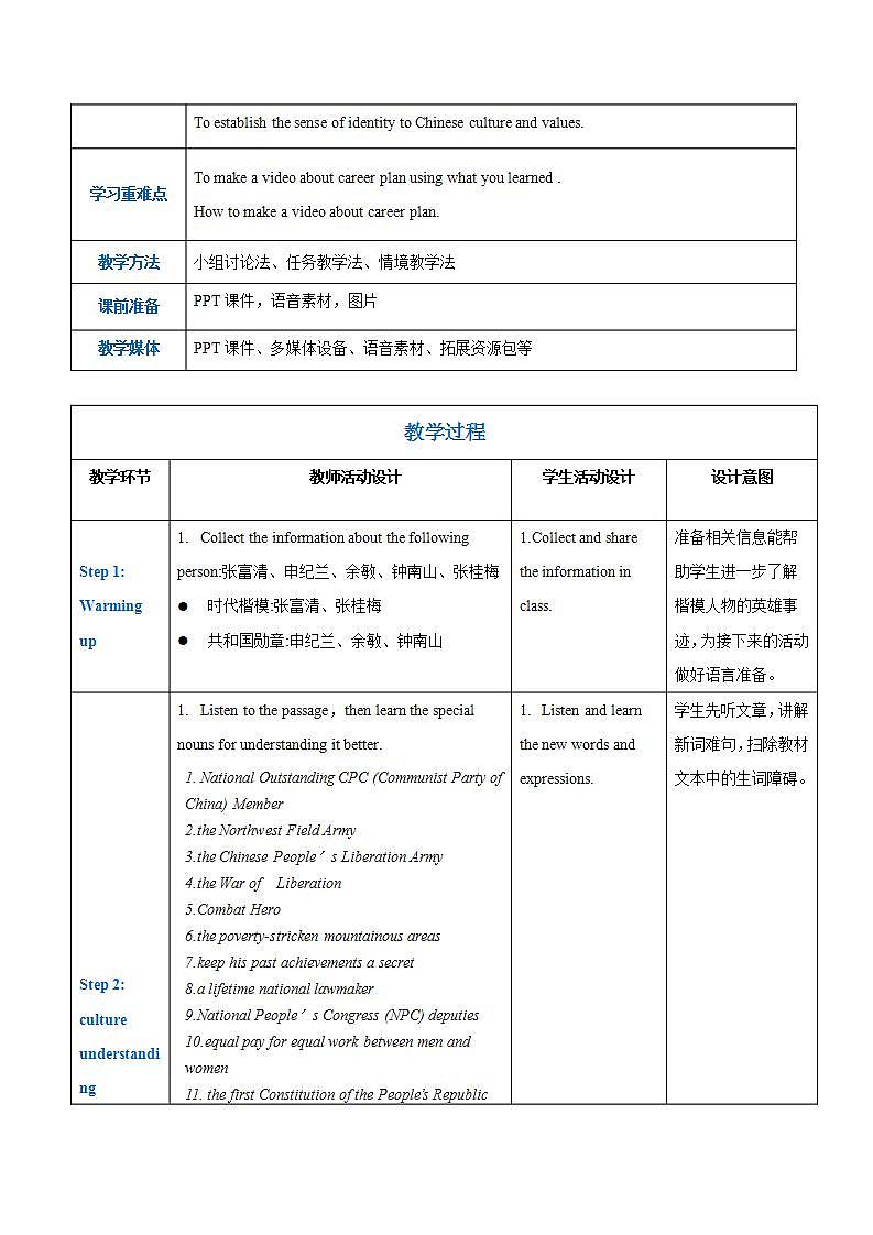 【中职专用】高中英语  高教版2021·基础模块3 Part+6+Unit+8+Role+Models+of+the+Times教案02