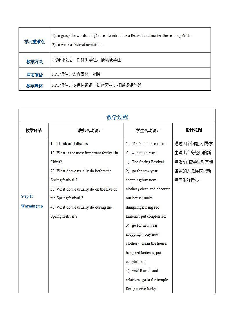 【中职专用】高中英语  高教版2021·基础模块3 Part3-4 Unit1 Festival Around the World教案02