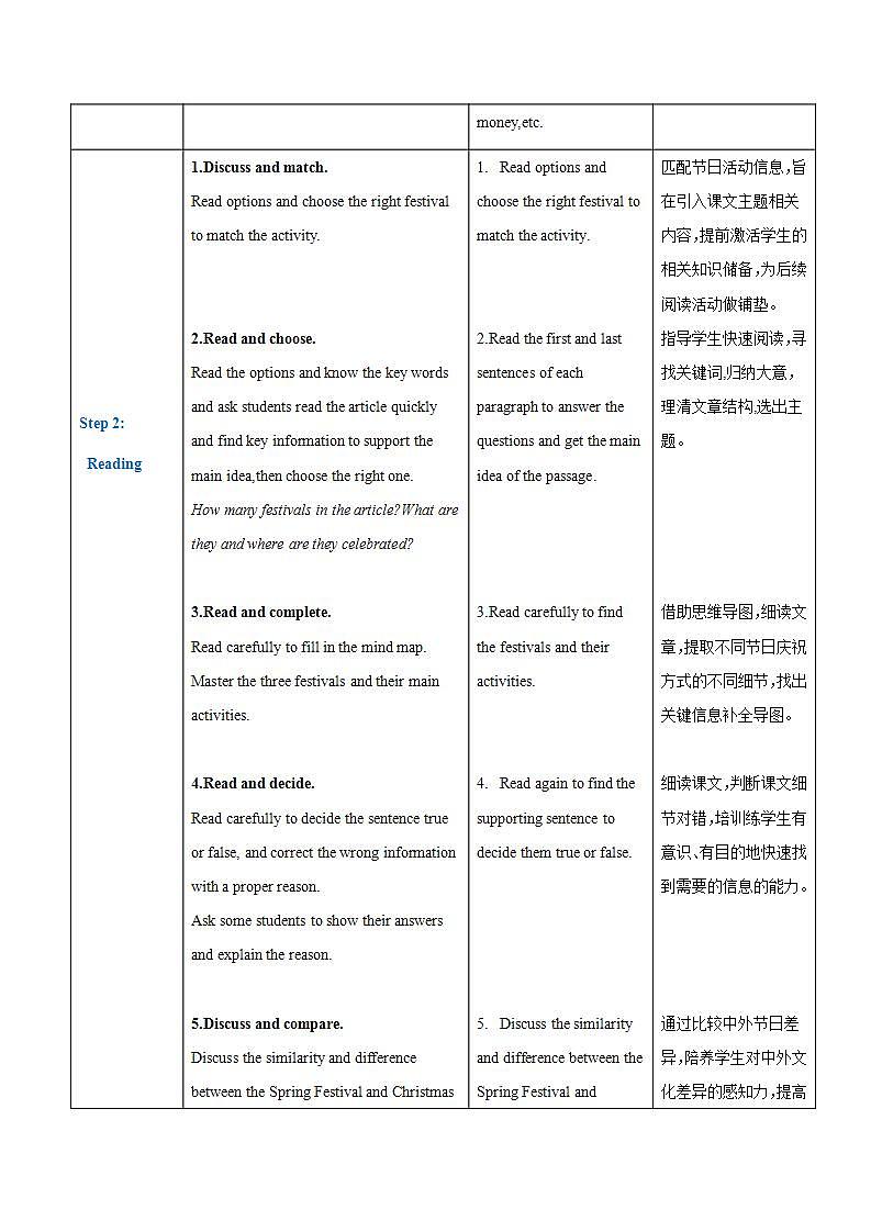 【中职专用】高中英语  高教版2021·基础模块3 Part3-4 Unit1 Festival Around the World教案03