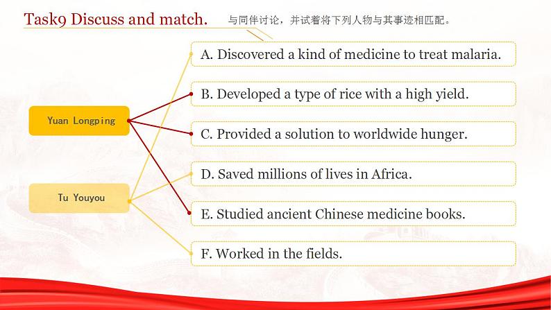 【中职专用】高中英语  高教版2021·基础模块3 Part3-4Unit8RoleModelsoftheTimes课件第8页