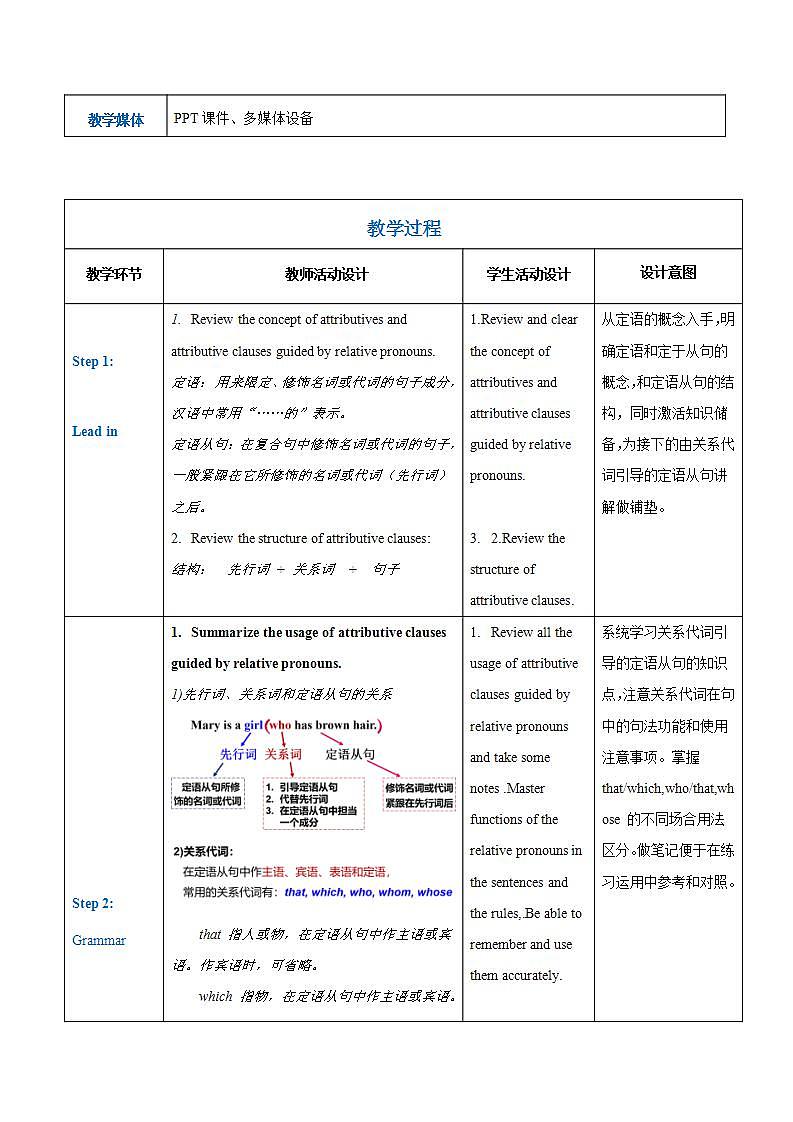 【中职专用】高中英语  高教版2021·基础模块3 Part5 Unit2 Community Life教案02
