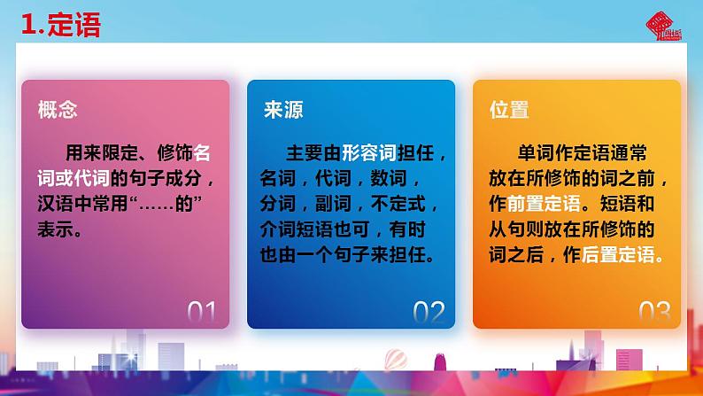 【中职专用】高中英语  高教版2021·基础模块3 Part5 Unit2 Community Life课件第2页