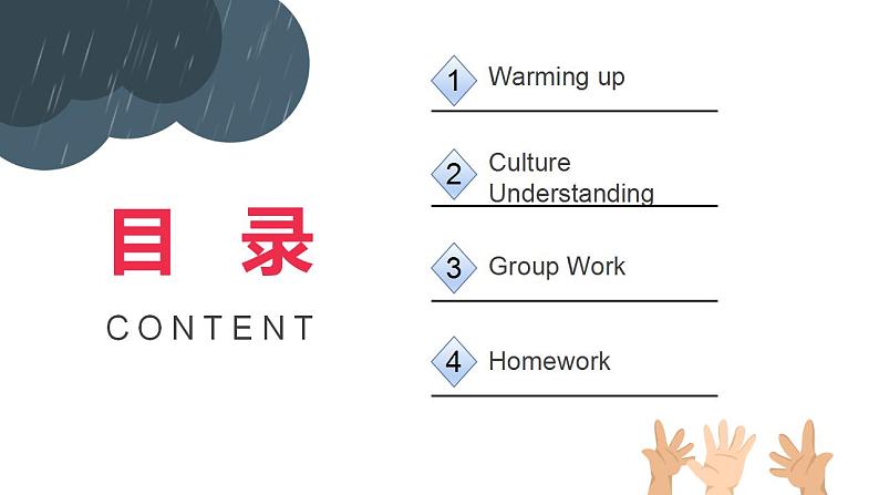 【中职专用】高中英语  高教版2021·基础模块3 Part6 Unit 7 Natural Disasters 课件03