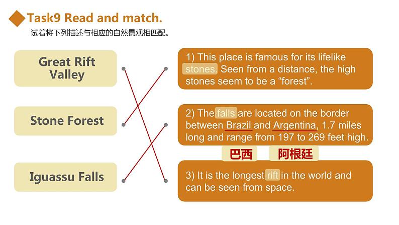 【中职专用】高中英语 高教版2021·基础模块3  Part 3-4 Unit 5 Natural Wonders in the World课件第8页