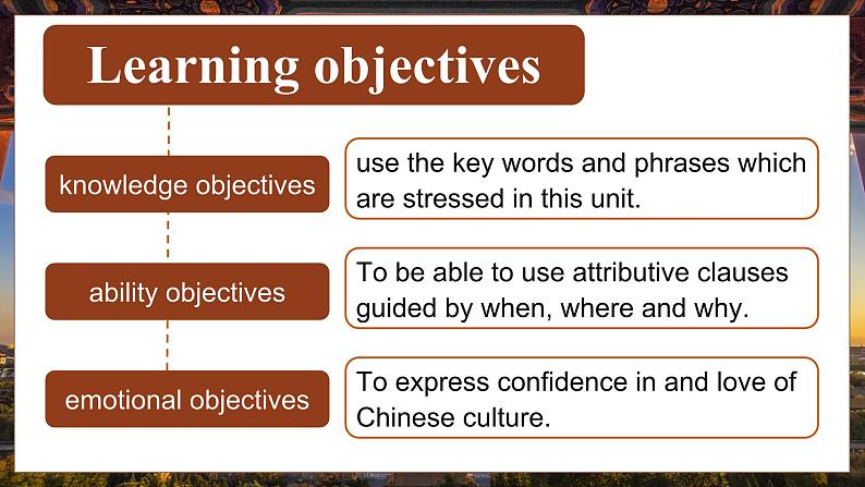 【中职专用】高中英语 高教版2021·基础模块3  Part 5 Unit 6 Living History of Culture 课件02