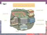 【中职专用】高中英语 语文版 2021 基础模块上册 Unit 1 The Joys of Vocational School Period 1 Language Skills Practice课件