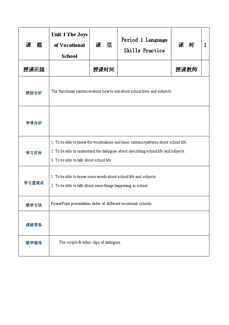 【中职专用】高中英语 语文版 2021 基础模块上册 Unit 1 The Joys of Vocational School Period 1 Language Skills Practice教案01