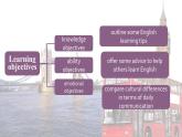 【中职专用】高中英语 语文版 2021 基础模块上册 Unit 4 English Learning Tips Period 1 Language Skills Practice 课件