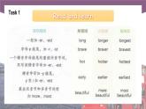 【中职专用】高中英语 语文版 2021 基础模块上册 Unit 5 Smart Shopping Period 2 Language in Use课件