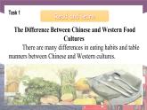 【中职专用】高中英语 语文版 2021 基础模块上册 Unit 6 Table Manners Period 3 Culture Corner课件