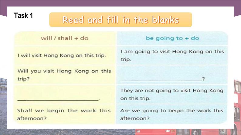 【中职专用】高中英语 语文版 2021 基础模块上册 Unit 8 Treasured Memories of Travelling Period 2 Language in Use课件04