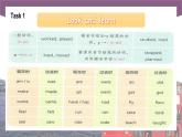 【中职专用】高中英语 语文版 2021 基础模块上册 Unit 9 Fun Sports Period 2 Language in Use课件