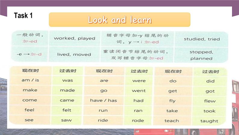 【中职专用】高中英语 语文版 2021 基础模块上册 Unit 9 Fun Sports Period 2 Language in Use课件04