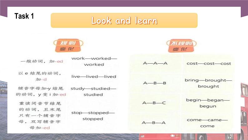 【中职专用】高中英语 语文版 2021 基础模块上册 Unit 10 Learning to Be Grateful Period 2 Language in Use课件第4页