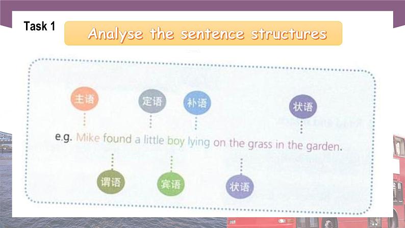 【中职专用】高中英语 （语文版2021·基础模块2） Unit1+The+Spring+Festival+Period+2+Language+in+Use课件第8页