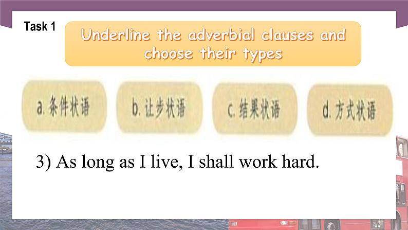 【中职专用】高中英语 （语文版2021·基础模块2） Unit+5+Learning+from+Role+Models+Period+2+Language+in+Use课件06