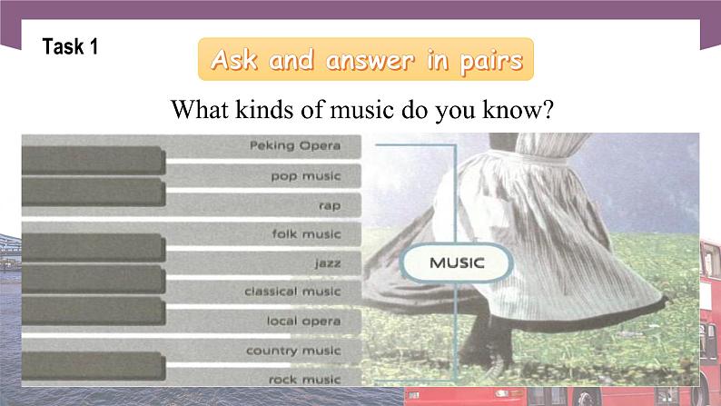 【中职专用】高中英语 （语文版2021·基础模块2） Unit+7+Entertaining+Activities+Period+1+Language+Skills+Practice课件04