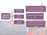 【中职专用】高中英语 （语文版2021·基础模块2） Unit 9 Ideal Jobs Period 1 Language Skills Practice课件-