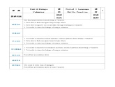 【中职专用】高中英语 （语文版2021·基础模块2） Unit+10+Being+a+Volunteer++Period+1+Language+Skills+Practice教案
