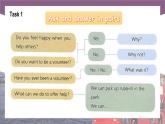 【中职专用】高中英语 （语文版2021·基础模块2） Unit+10+Being+a+Volunteer+Period+1+Language+Skills+Practice课件
