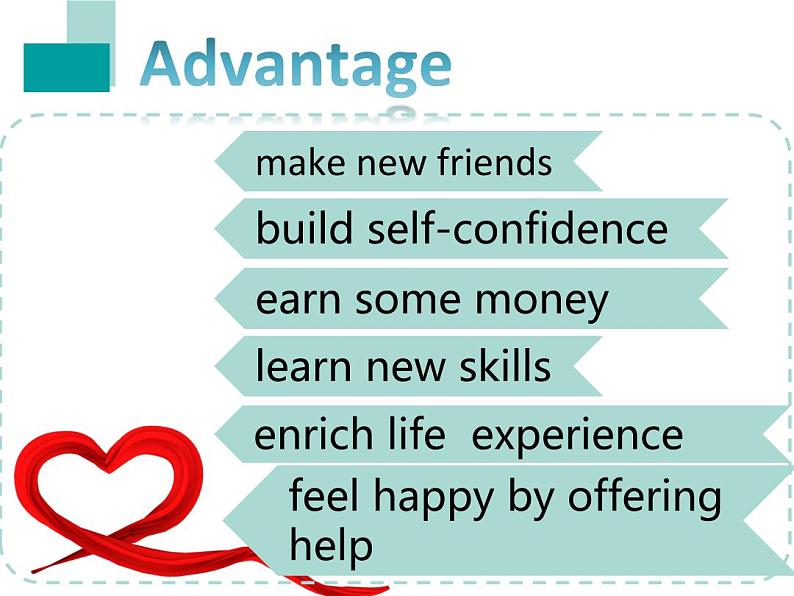 【中职英语】高中英语 高教版（2021）基础模块2 Unit 4 Volunteer Work Reading and Writing 课件02