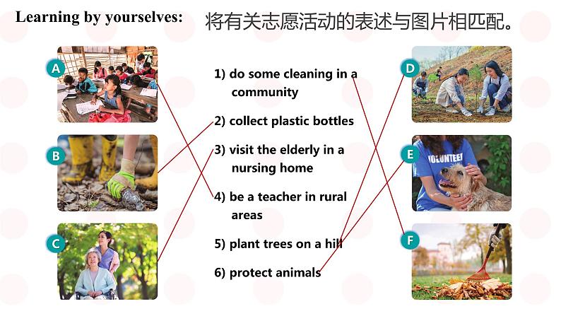 【中职英语】高中英语 高教版（2021）基础模块2 Unit 4 Volunteer Work 课件03