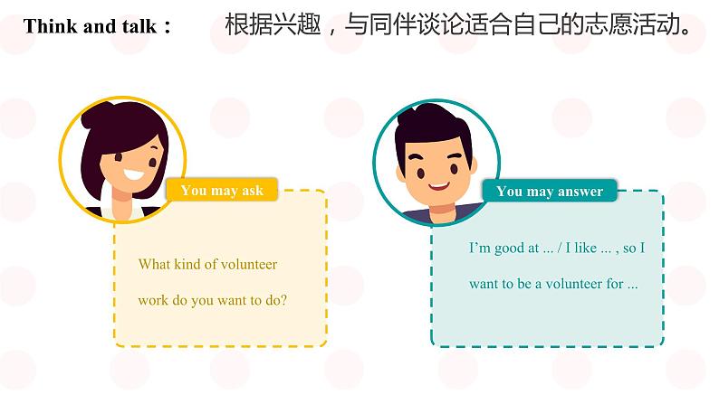 【中职英语】高中英语 高教版（2021）基础模块2 Unit 4 Volunteer Work 课件04
