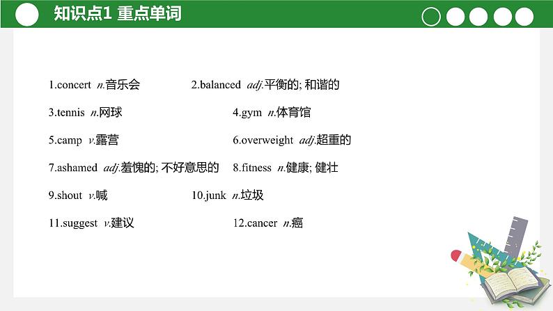 【讲练测】高教版 中职英语 高考一轮复习精讲 拓展模块-unit5-6-课件04
