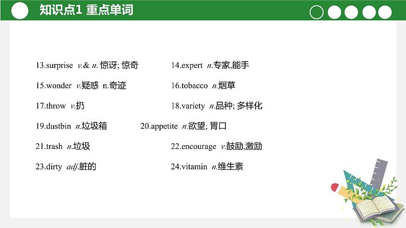 【讲练测】高教版 中职英语 高考一轮复习精讲 拓展模块-unit5-6-课件05