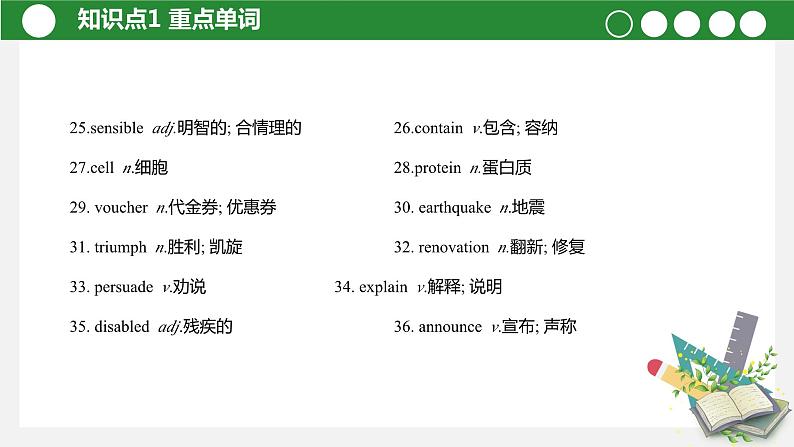 【讲练测】高教版 中职英语 高考一轮复习精讲 拓展模块-unit5-6-课件06