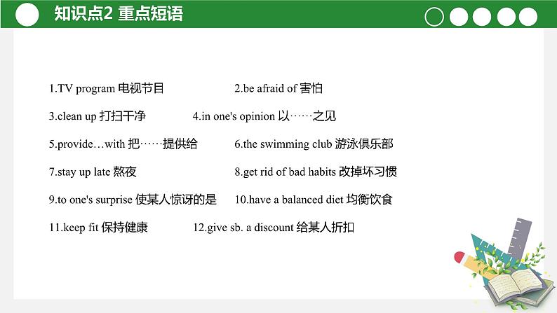 【讲练测】高教版 中职英语 高考一轮复习精讲 拓展模块-unit5-6-课件07