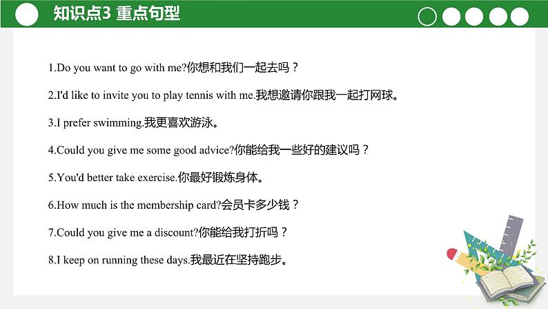 【讲练测】高教版 中职英语 高考一轮复习精讲 拓展模块-unit5-6-课件08