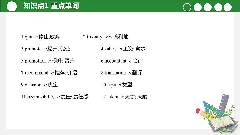 【讲练测】高教版 中职英语 高考一轮复习精讲 拓展模块-unit9-10-课件04
