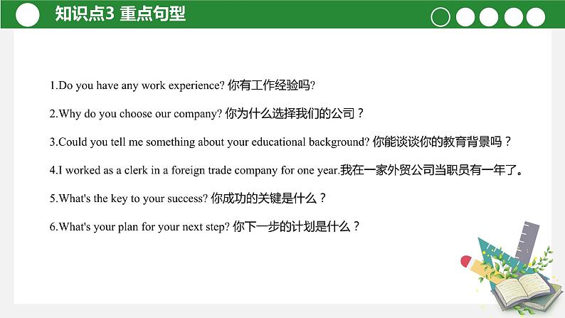 【讲练测】高教版 中职英语 高考一轮复习精讲 拓展模块-unit9-10-课件08