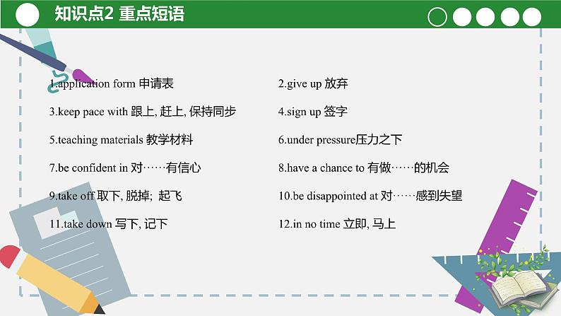 【讲练测】高教版 中职英语 高考一轮复习精讲 基础模块三-unit3-4-课件06