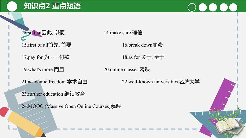 【讲练测】高教版 中职英语 高考一轮复习精讲 基础模块三-unit3-4-课件07