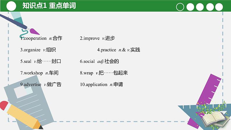 【讲练测】高教版 中职英语 高考一轮复习精讲 基础模块三-unit5-6-课件04
